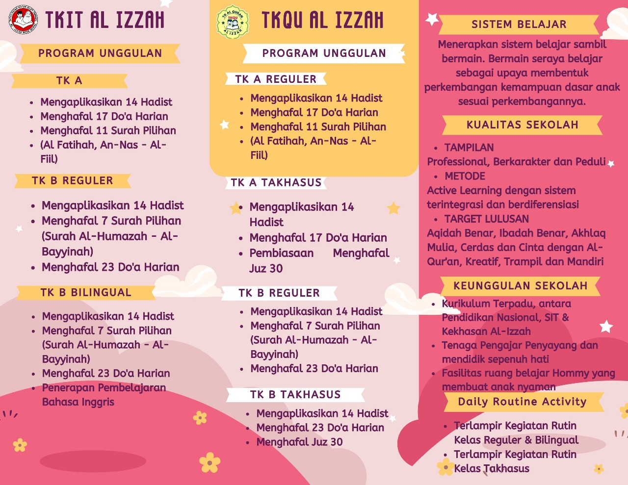 Galeri foto TKIT Al Izzah